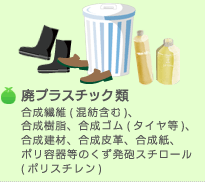 廃プラスチック類